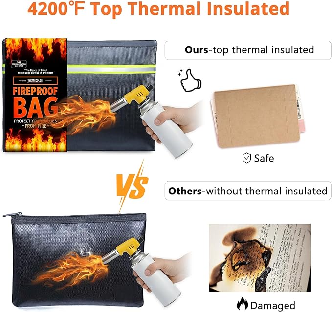 Fireproof Document Bag – 3 Pack Fireproof & Water- proof Document Organizer | - Image 4