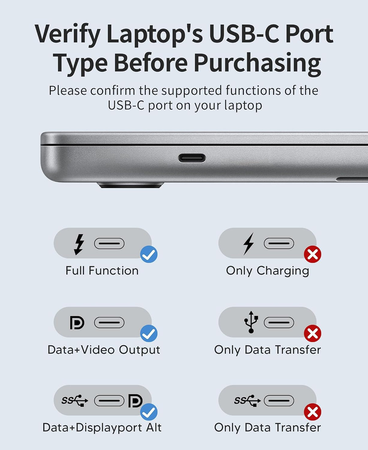 Mukiya Portable Laptop Stand with Docking Station, 8-in-1 USB-C Hub