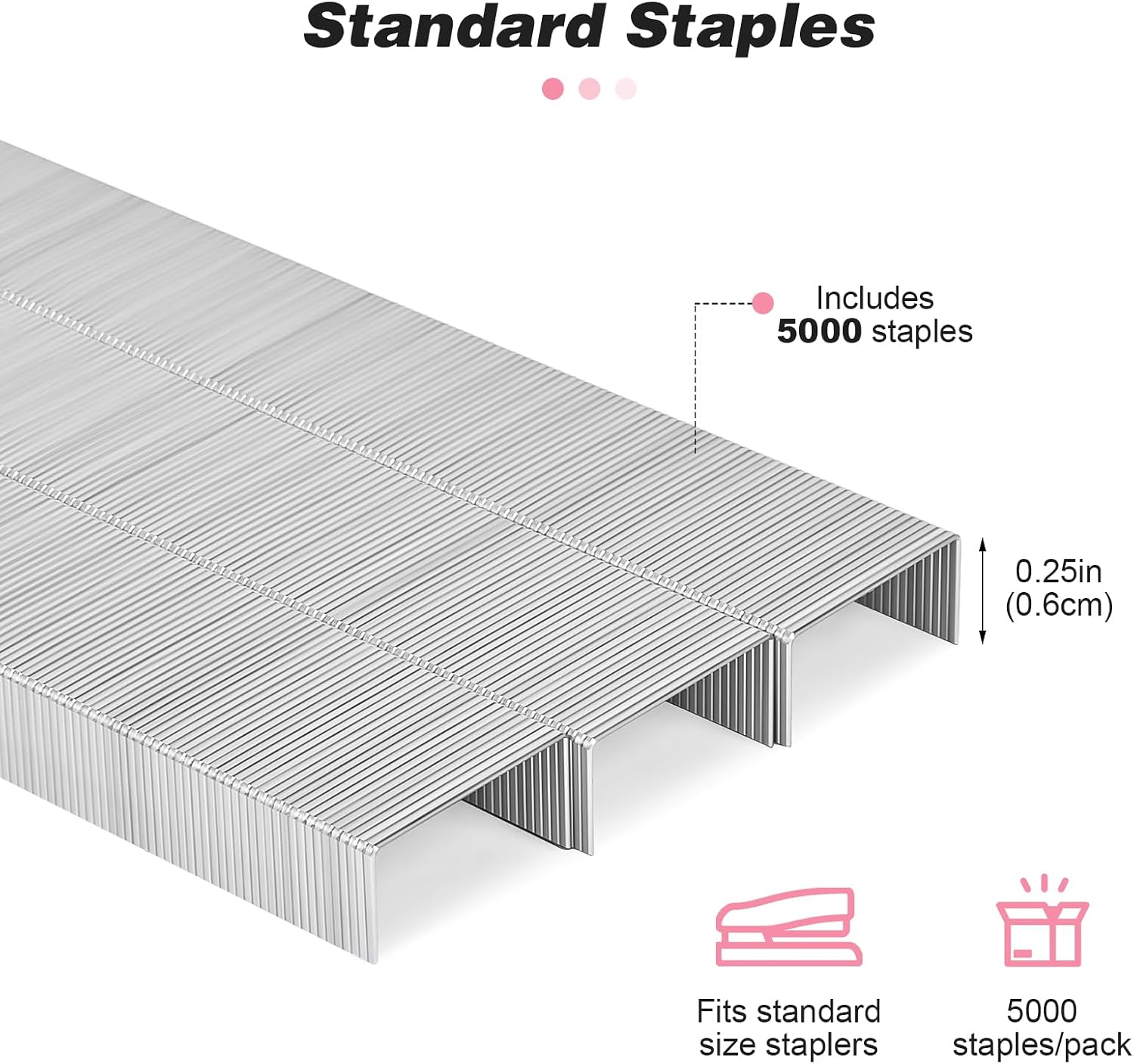 Stapler with 5000 Staples - 25 Sheet Capacity, Staplers for Desk, Pink | Non-Slip Office Stapler for classroom, home, School