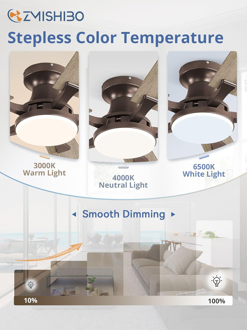 zmishibo 42 inch ceiling fans with lights, remote&app, close-up detail