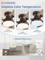 zmishibo 42 inch ceiling fans with lights, remote&app, close-up detail