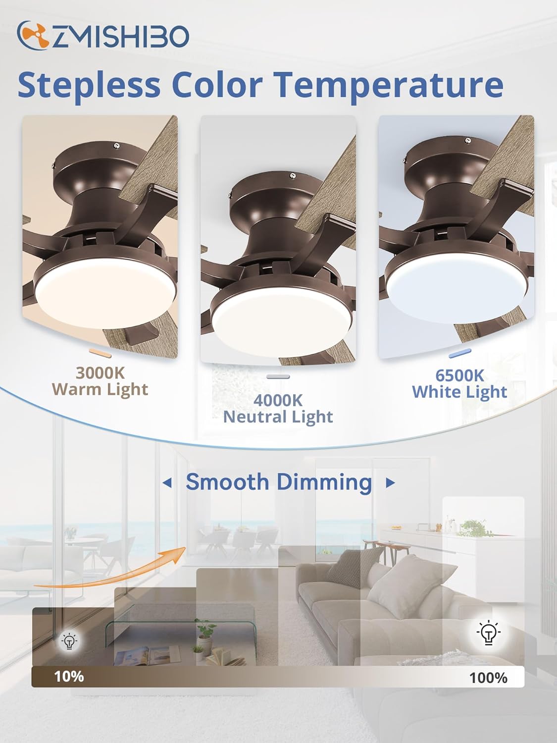 zmishibo 42 inch ceiling fans with lights, remote&app, close-up detail