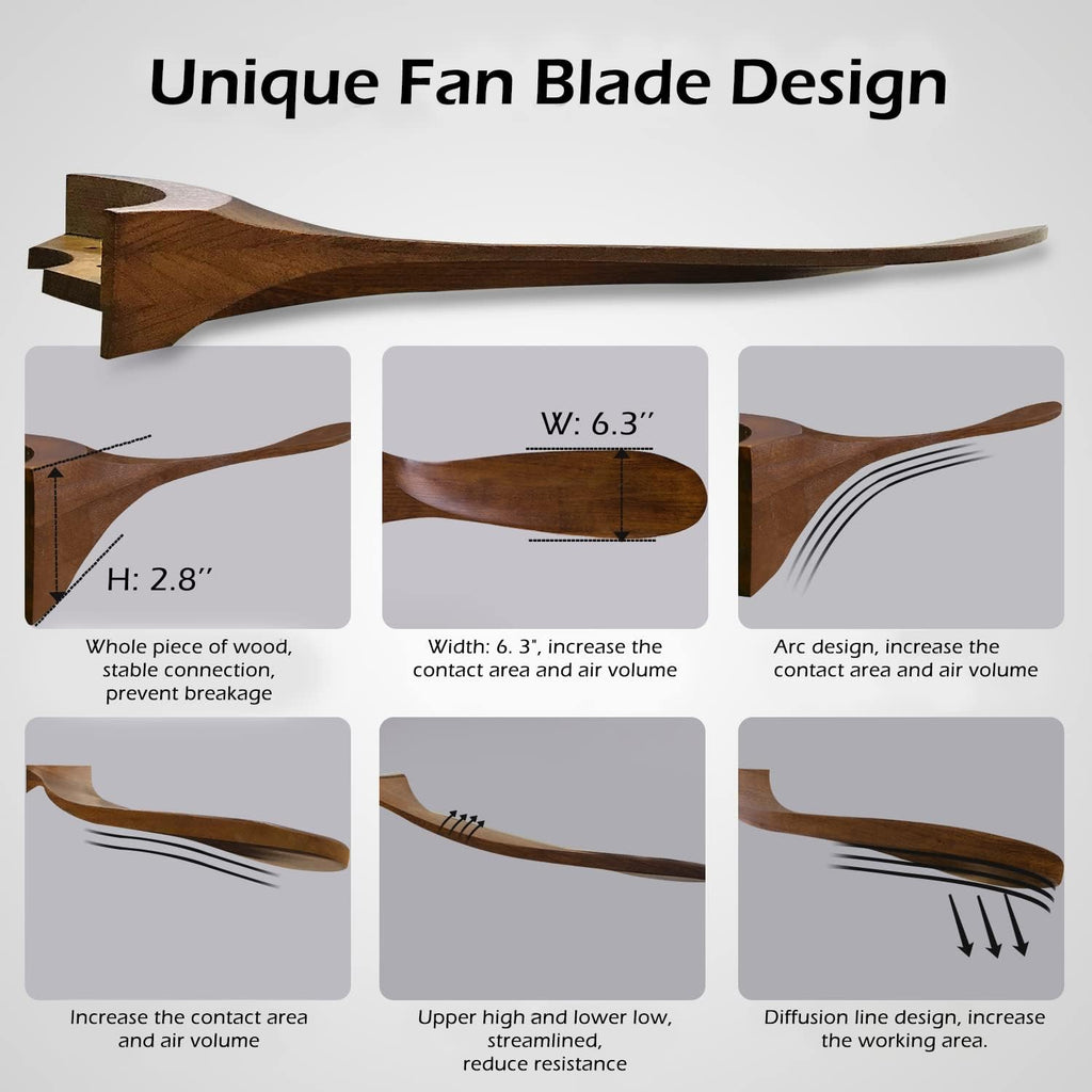 60 inch ceiling fan without light ，wood indoor showing dimensions