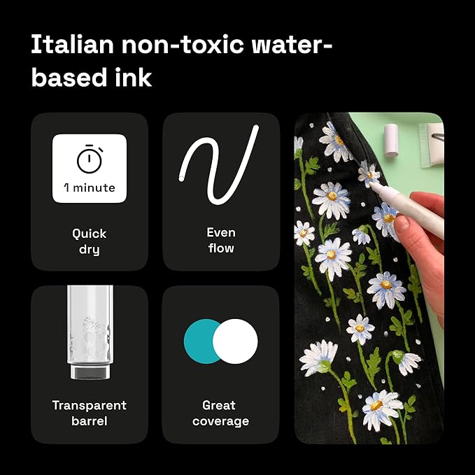 ARTISTRO 12 White Paint Pens for Glass Marking, Rock Painting, Scrapbooking - Image 5