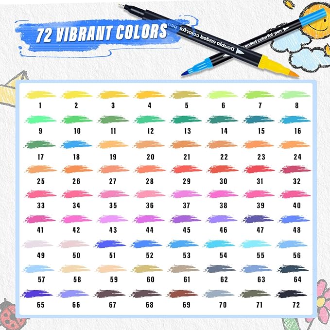 Keukenket 72 Colors Dual Markers Brush Pens, 0.4MM Fine Point Art Marker - Image 2