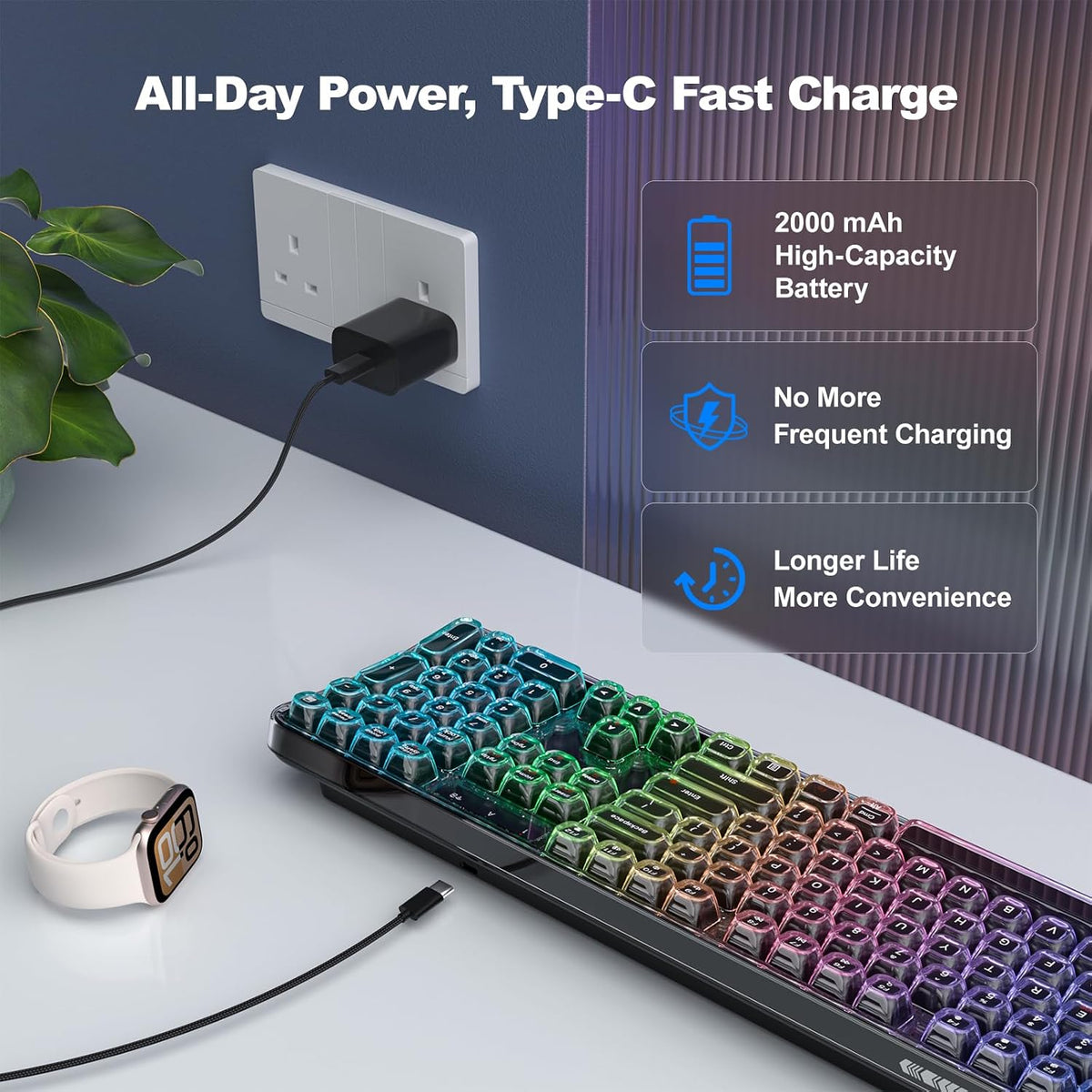 MOFII Tri-Mode Wireless Keyboard, Transparent Full-Size with RGB Backlit, Blu...
