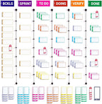 PATboard Kanban Board and Scrum Board – Full Toolset by PATBOARD