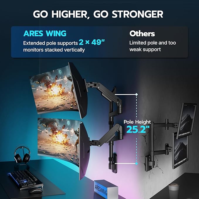 ARES WING Dual Monitor Wall Mount - Image 2