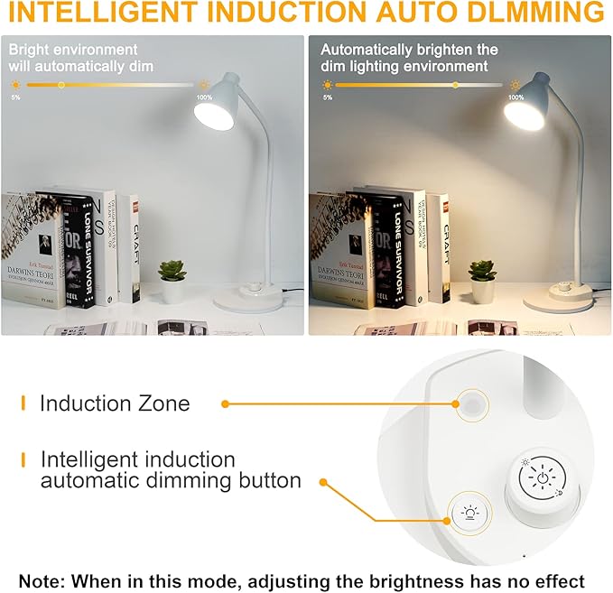 BOHON LED Desk Lamp with USB Charging Port, 3 Color Modes Dimmable Reading Lamp - Image 6