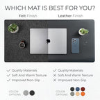 Nordik Large Felt Desk Mat - Image 7