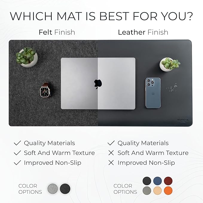 Nordik Large Felt Desk Mat - Image 7
