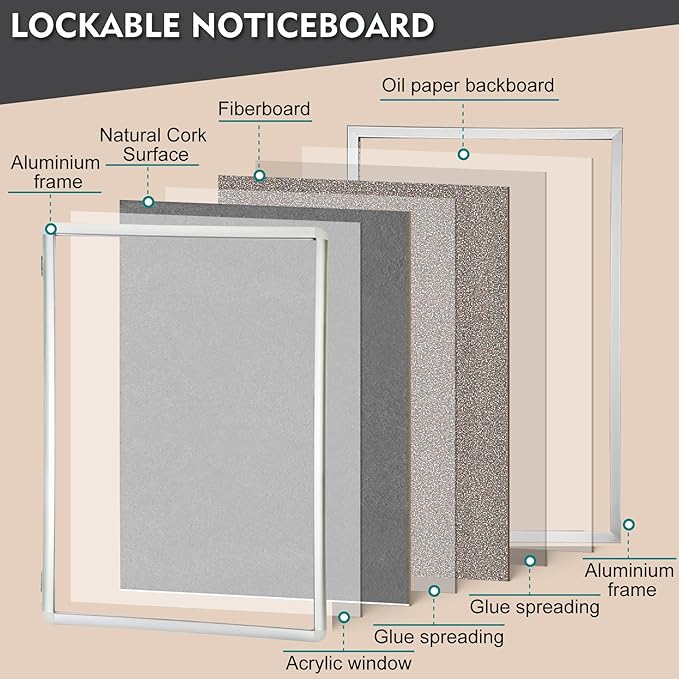 Magula Enclosed Bulletin Board Tamper-Proof Dispaly Case, Aluminium Frame - Image 4