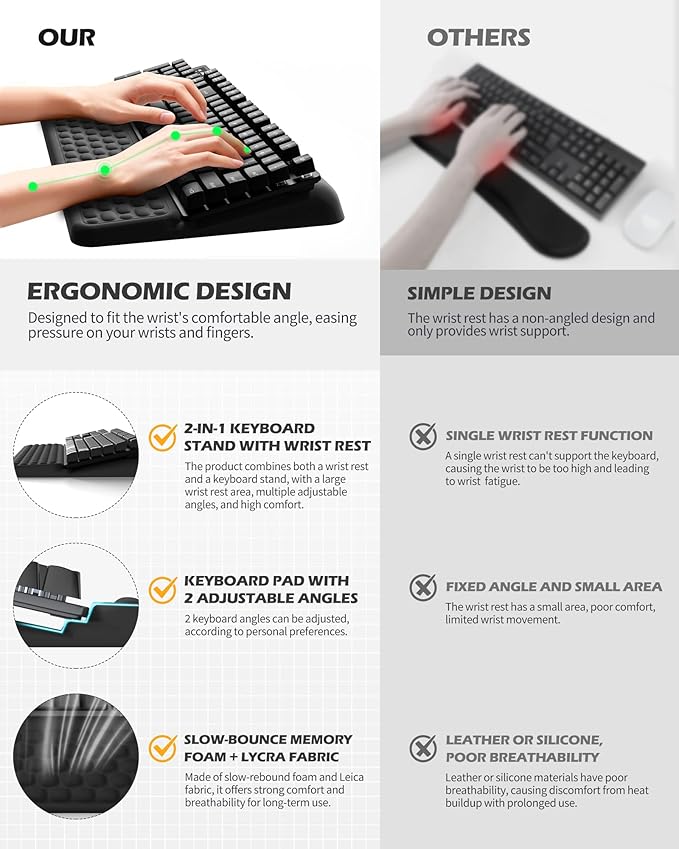 Computer Keyboard Stand with Wrist Rest, Keyboard pad with Wrist Support - Image 3