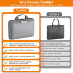 Fireproof File Organizer with Lock, Hard-Shell Case Fireproof Document Box with - Image 3