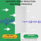 EVENRISING Acoustic Panels 10-Pack, Acoustical Wall Panels 47.2x23.6x0.4 inch - Image 3