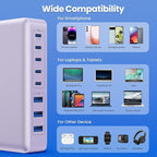 USB C Charger 300W USB C Charger Block, 8-Ports GaN IV Fast Charging Station Hub - Image 4