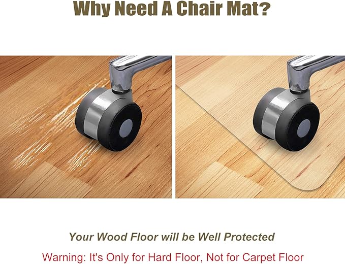 Kuyal Clear Chair Mat, Hard Floor Use - Image 5