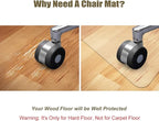 Kuyal Clear Chair Mat, Hard Floor Use - Image 3