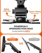 ErGear Dual Monitor Arm, Full Adjustable Monitor Mount - Image 6