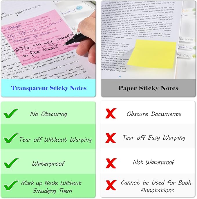 BAYTORY 700 Sheets Transparent Sticky Notes, Self-Adhesive Translucent Writable - Image 6