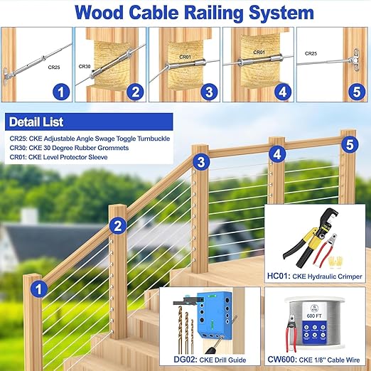 CKE 20 Pack 45 Degree Angle Beveled Protector Sleeves, Wood Post Protector - Image 6