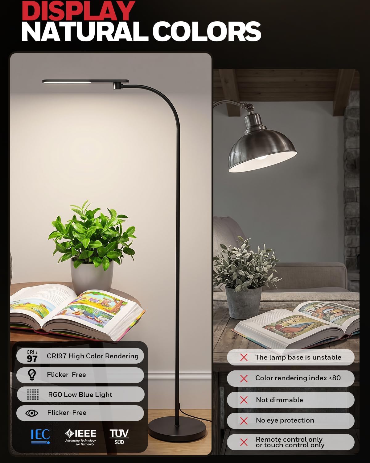 Honeywell LED Floor Lamp, CRI97 Full Spectrum, Dimmable Reading Lamp 77"