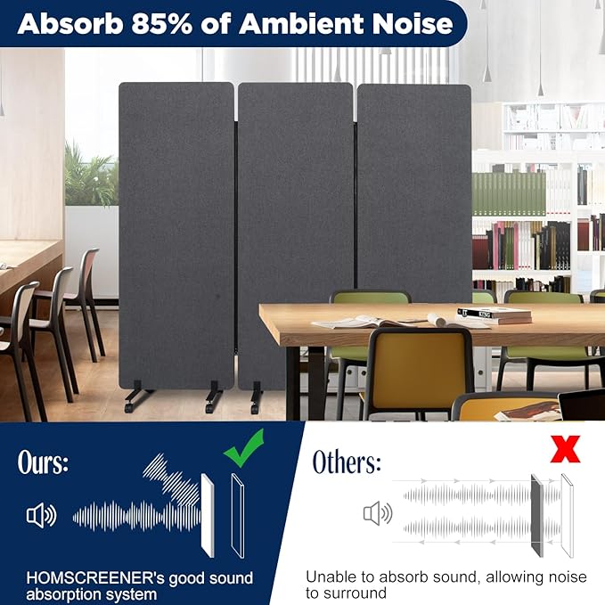 Sound Proof Dividers w/Wheels, Portable Office Wall Divider - Image 2
