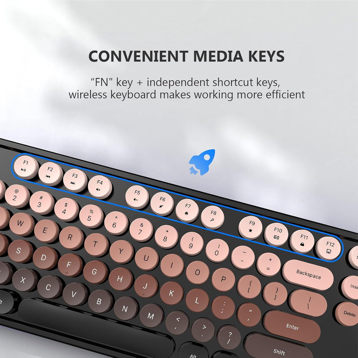 MOFII Wireless Keyboard and Mouse Combo, 2.4 GHz Full-Size Retro Round Keyboa...