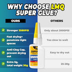 Super Glue Clear 60 Gram Liquid, All Purpose Superglue Instant Cyanoacrylate - Image 6
