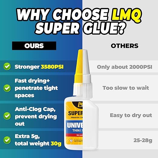 Super Glue Clear Liquid, Thin Strong CA Glue All Purpose - Image 6