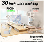 FiCiHi Adjustable Height Standing Desk - Image 5