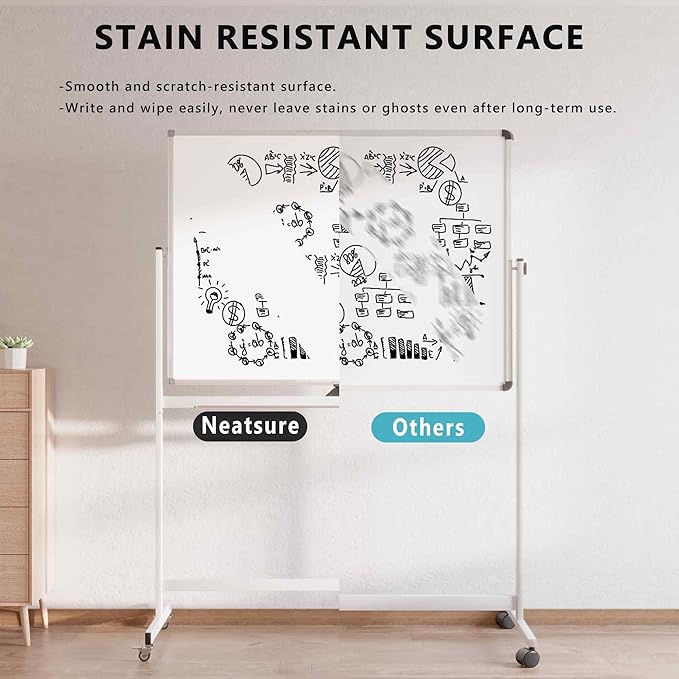 Neatsure Large Rolling Whiteboard on Wheels - Image 5