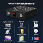 USB Charger, Cinlinso 100 Port 700Watt USB Charging Station - Image 4