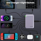 USB C Charger 200W USB C Charger Block GaN III 8-Port Fast Charging Station PD - Image 2