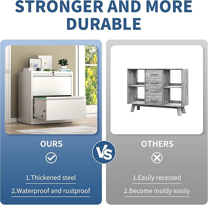 FLIXELIO 2 Drawer File Cabinet - Image 7
