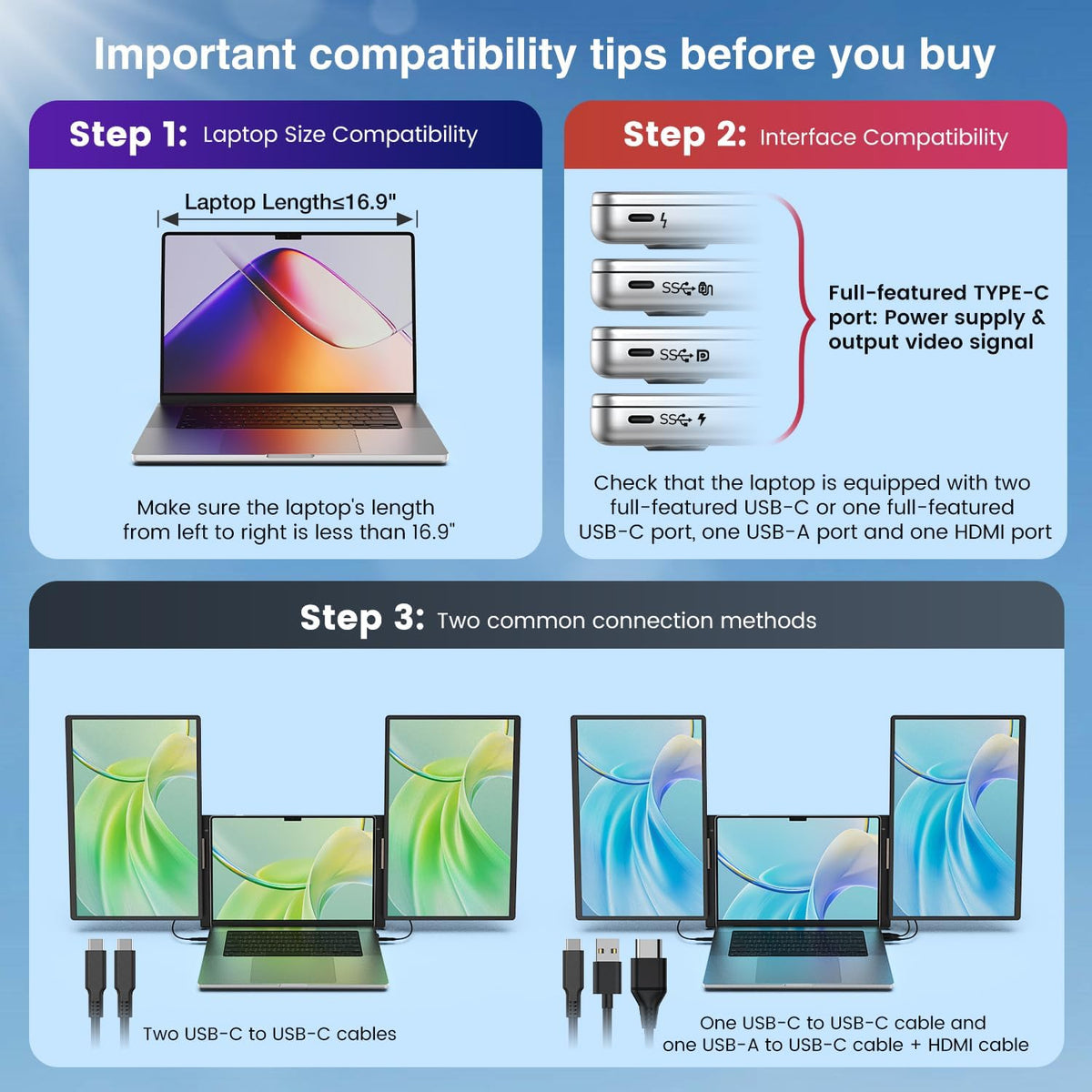 FLYTOCCA 16" Laptop Screen Extender, Updated 1200P FHD Portable Monitor ...