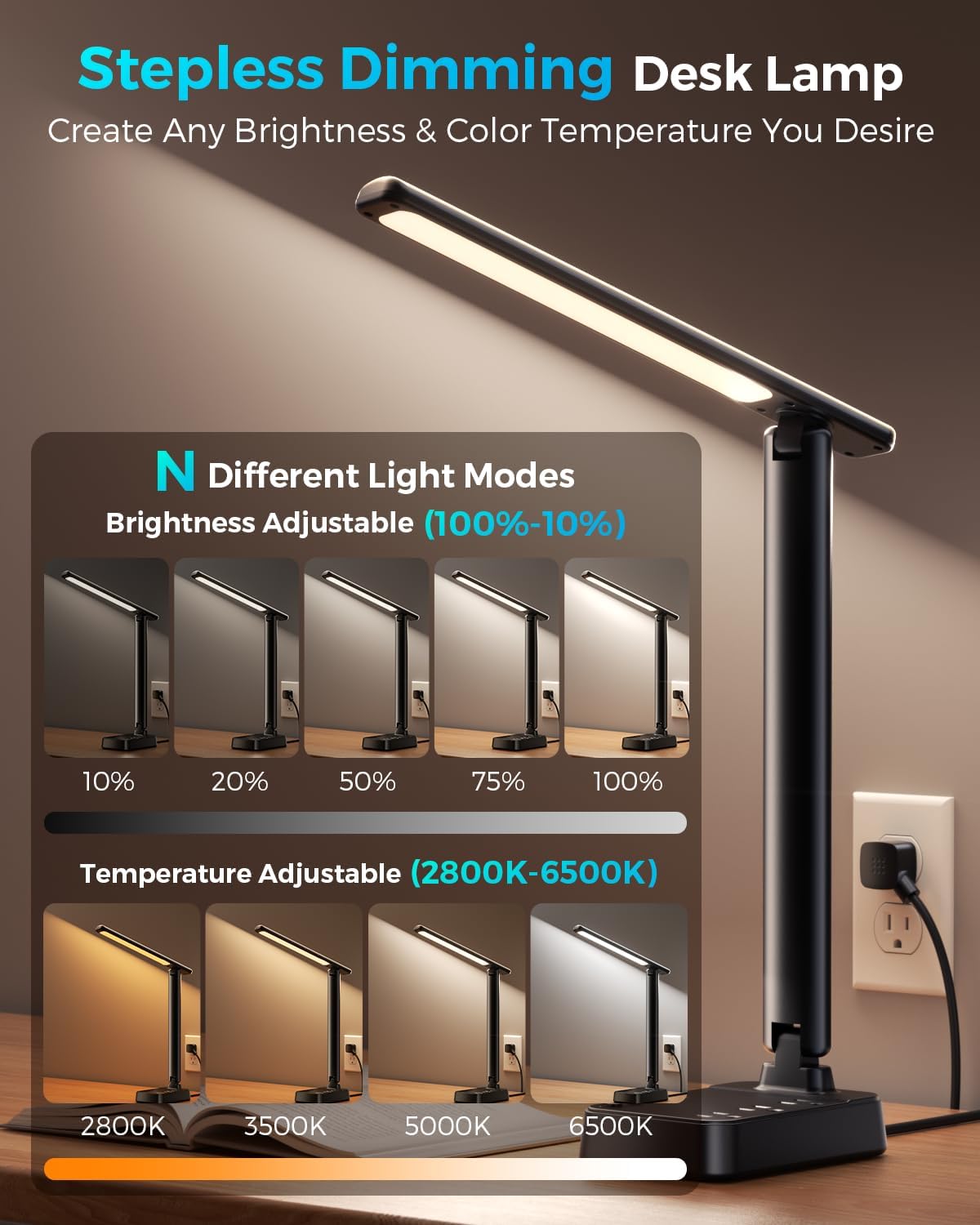led desk lamp with power strip, 3 ac, close-up detail