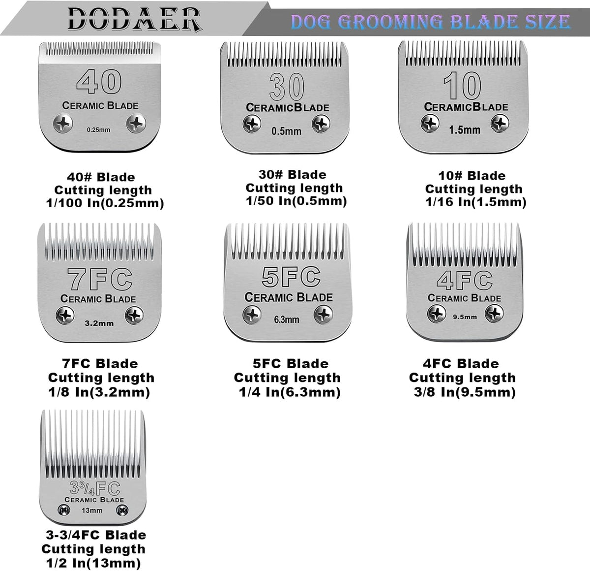 Dog Grooming Ceramic Blades Set,Compatible with Andis,Oster A5,Wahl KM10