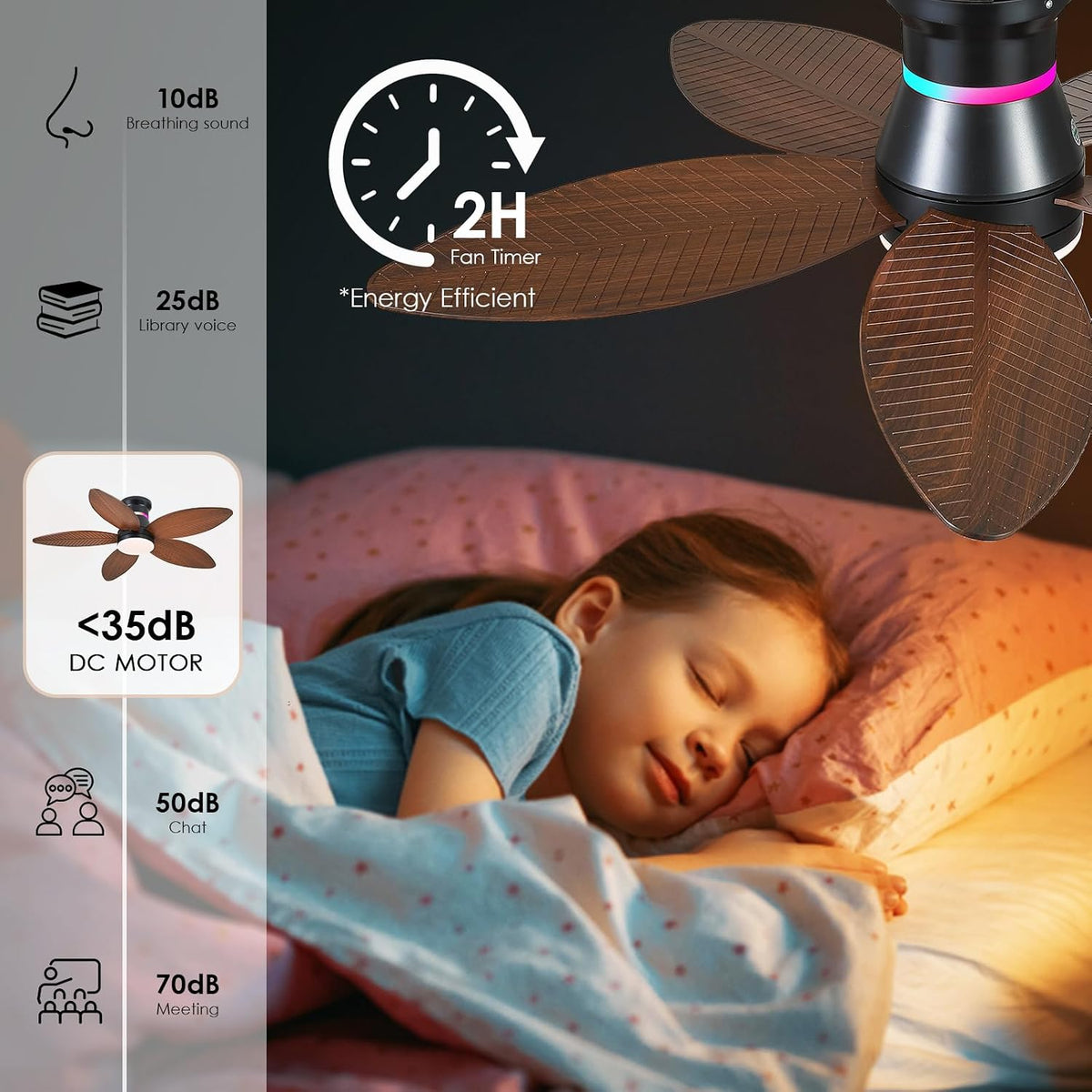 tropical palm leaf rgb ceiling fans with lights, package contents