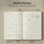 Dated, 2026 Planner, 5.8” x 8.3” - Image 5