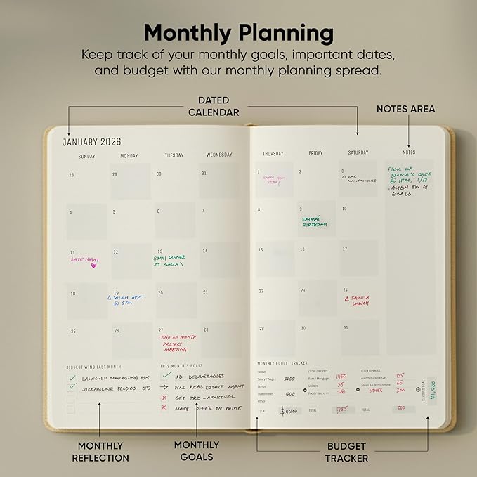 Dated, 2026 Planner, 5.8” x 8.3” - Image 5