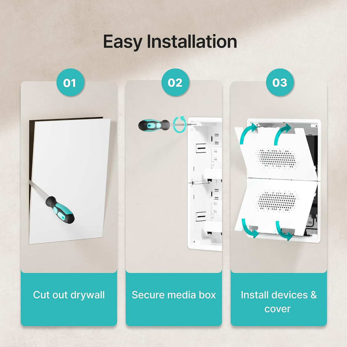 17" in-Wall Media Box Recessed Outlet Cable Management Kit