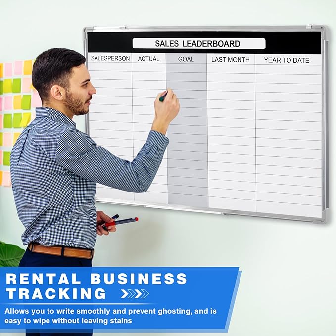 Lincia Sales Leaderboard Dry Erase Whiteboard Magnetic Dry Erase Board - Image 4