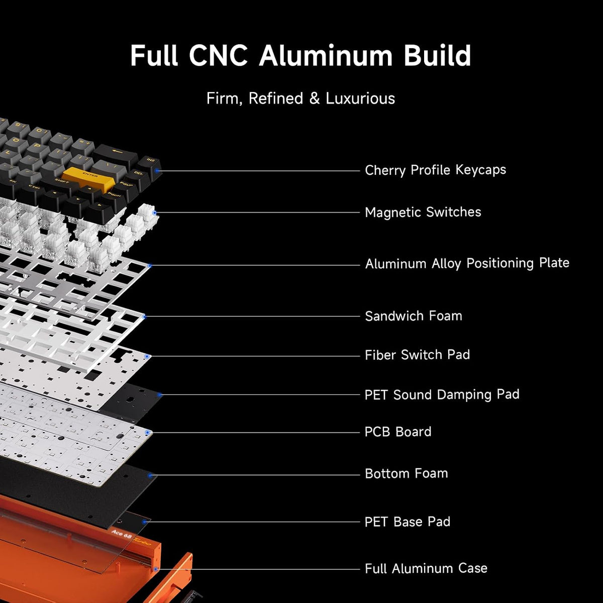 MCHOSE Ace 68 Turbo Hall Effect Gaming Keyboard, 65% CNC Aluminum, Rapid Trig...