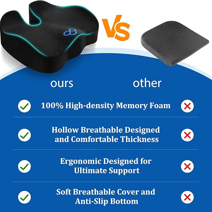 CushyOasis Seat Cushion, Gel Chair Cushions, Office Chair Cushions, Anti-Slip - Image 4