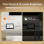 Raynic Date Clock, Digital Calendar Clock - Image 7