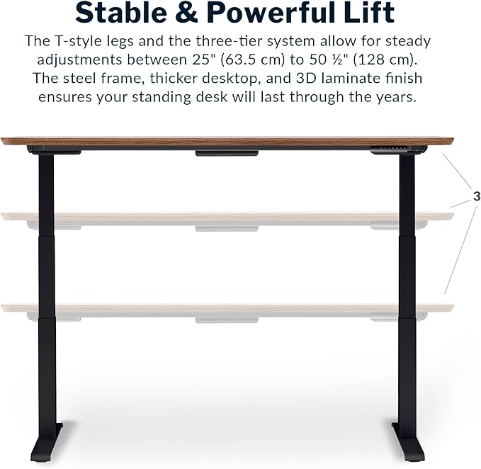 Vari Classic Electric Standing Desk - Image 4