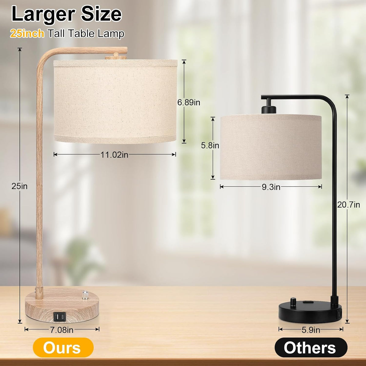 Farmhouse Table Lamp, Fully Dimmable Tall Bedisde Lamp with USB C+A Ports