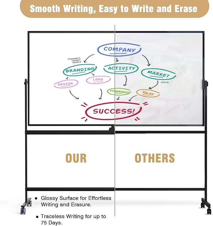 Rolling Whiteboard/w Height Adjustable, Mifuro 72 x 40 Large Portable Dry Erase - Image 3