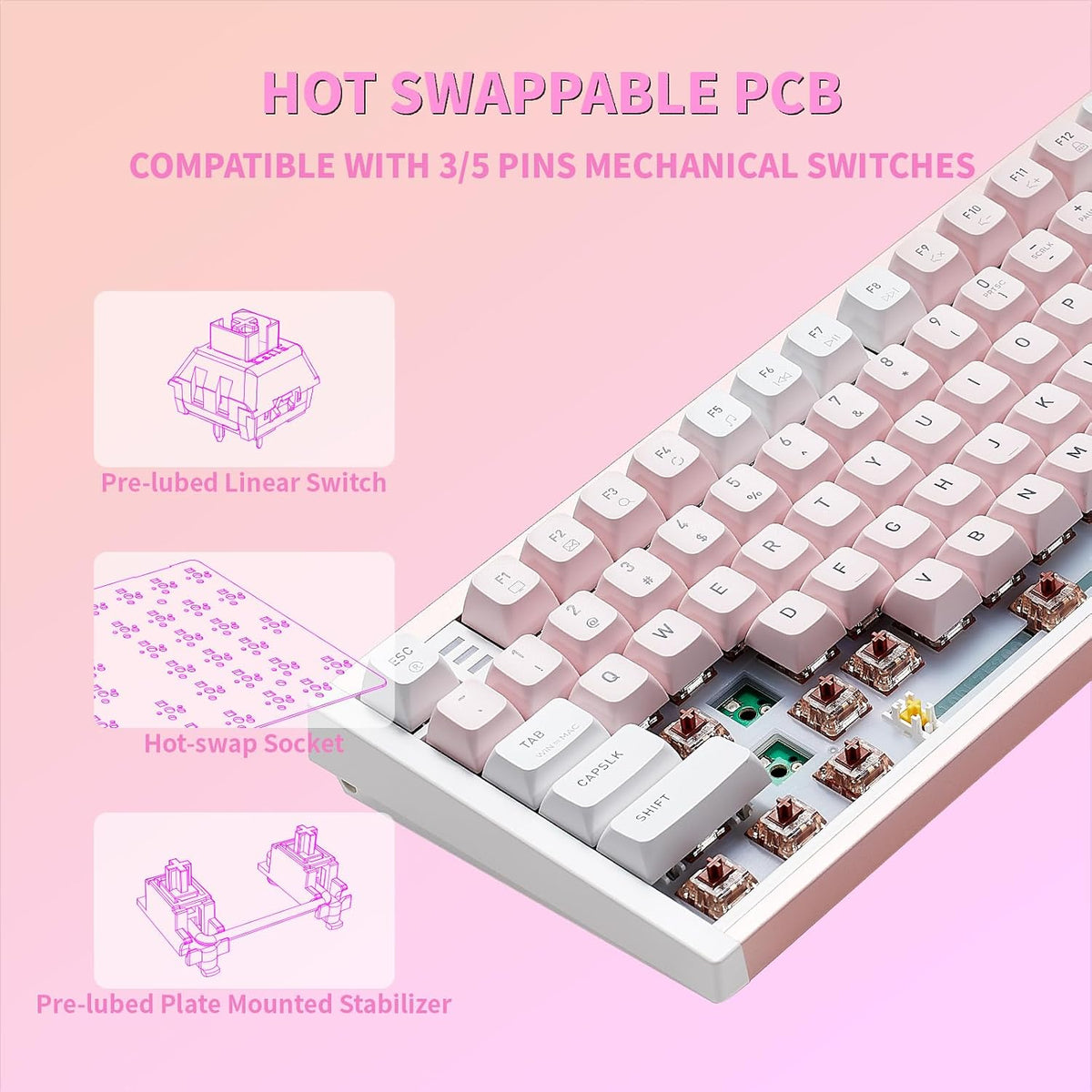 Hexgears I4 Wired Mechanical Keyboard with Number Pad - Pink, Tactile